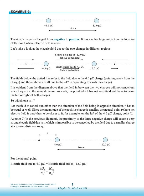 ADVANCED LEVEL PHYSICS PART 2