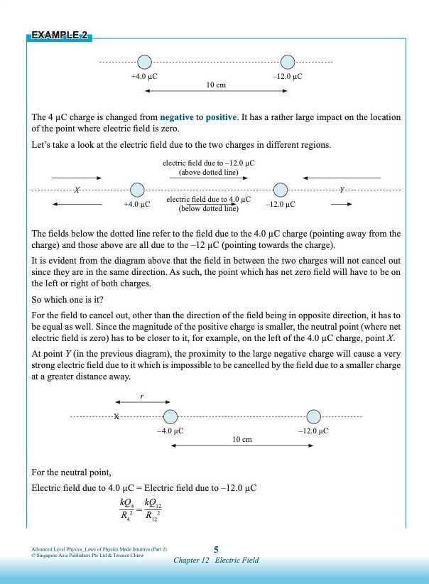 ADVANCED LEVEL PHYSICS PART 2
