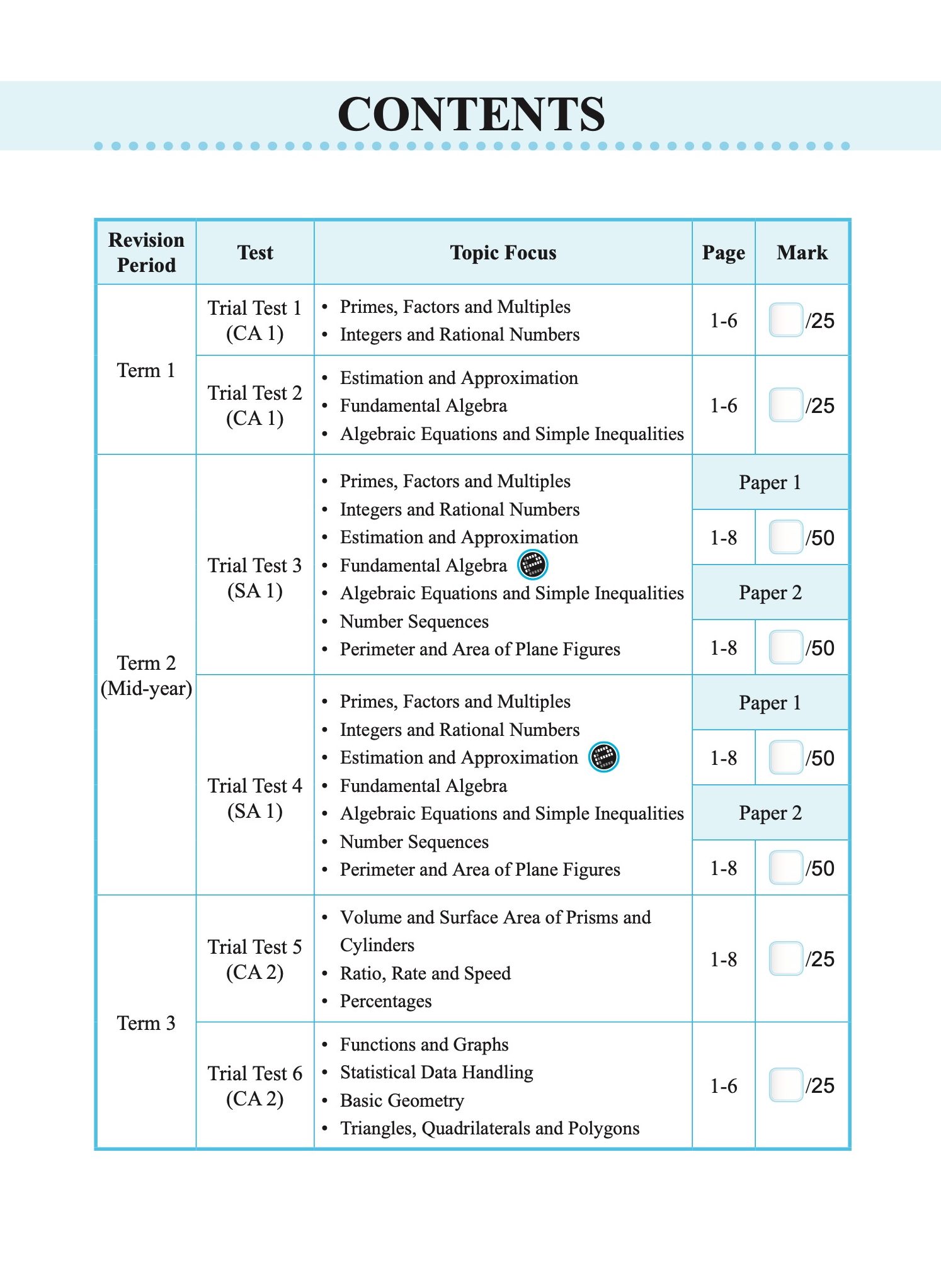 Proficiency Tests Mathematics CA & SA Secondary 1