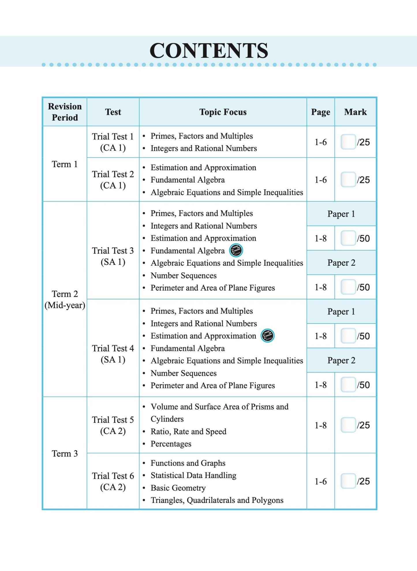 Proficiency Tests Mathematics CA & SA Secondary 1