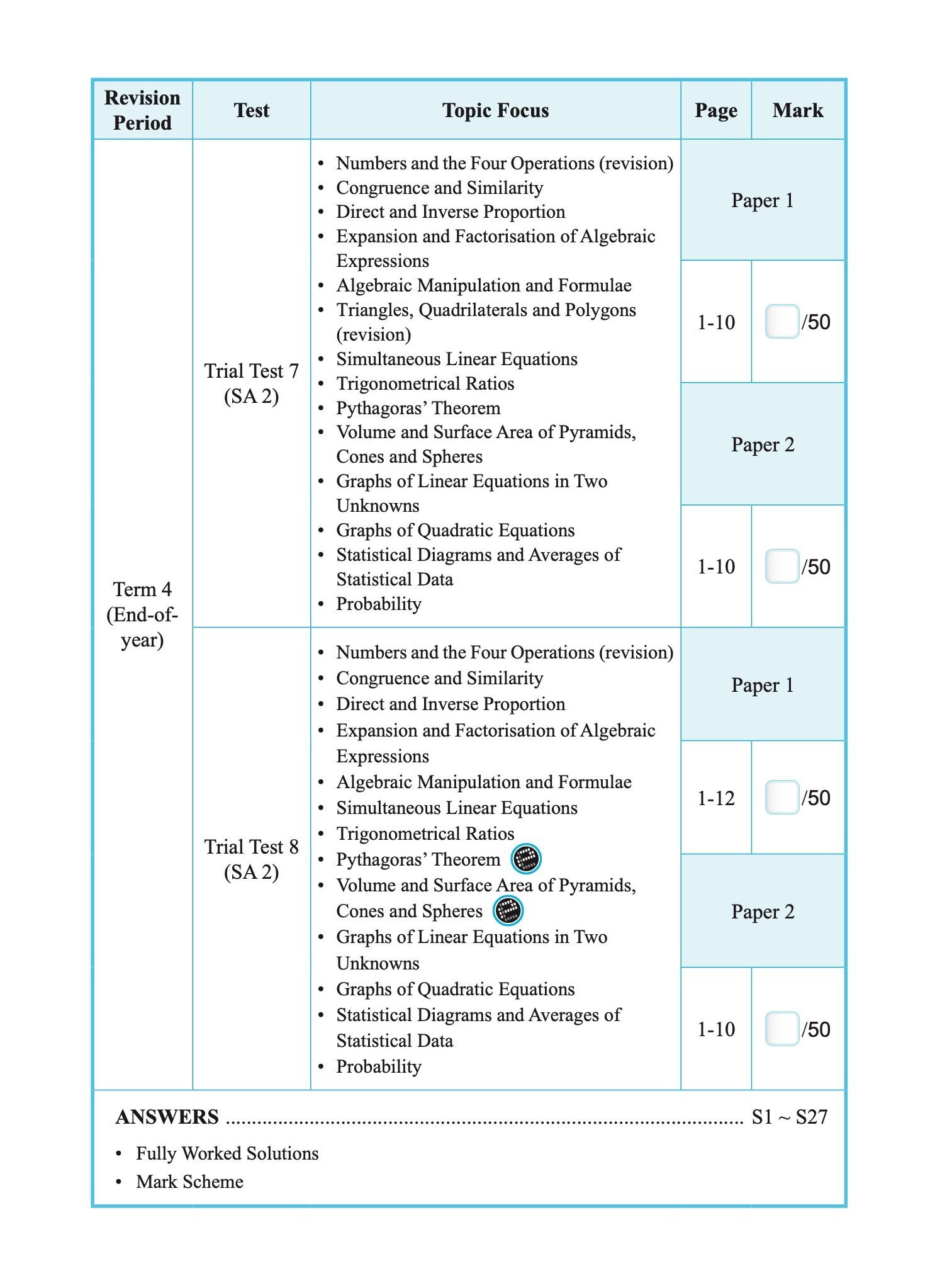 Proficiency Tests Mathematics Continual Assessment & Semestral Assessment Secondary 2