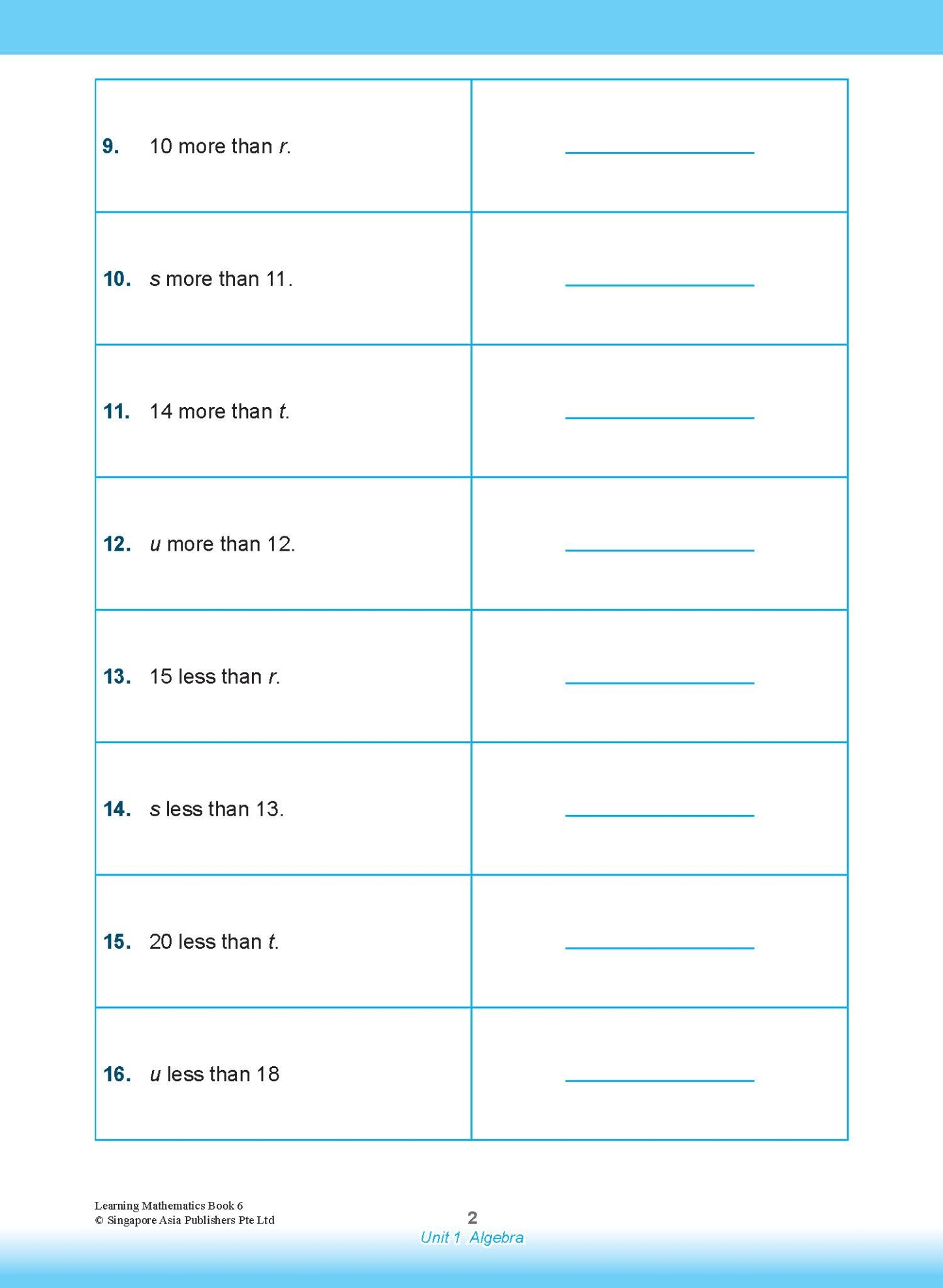 Learning Mathematics For Primary Levels 6 + Geniebook