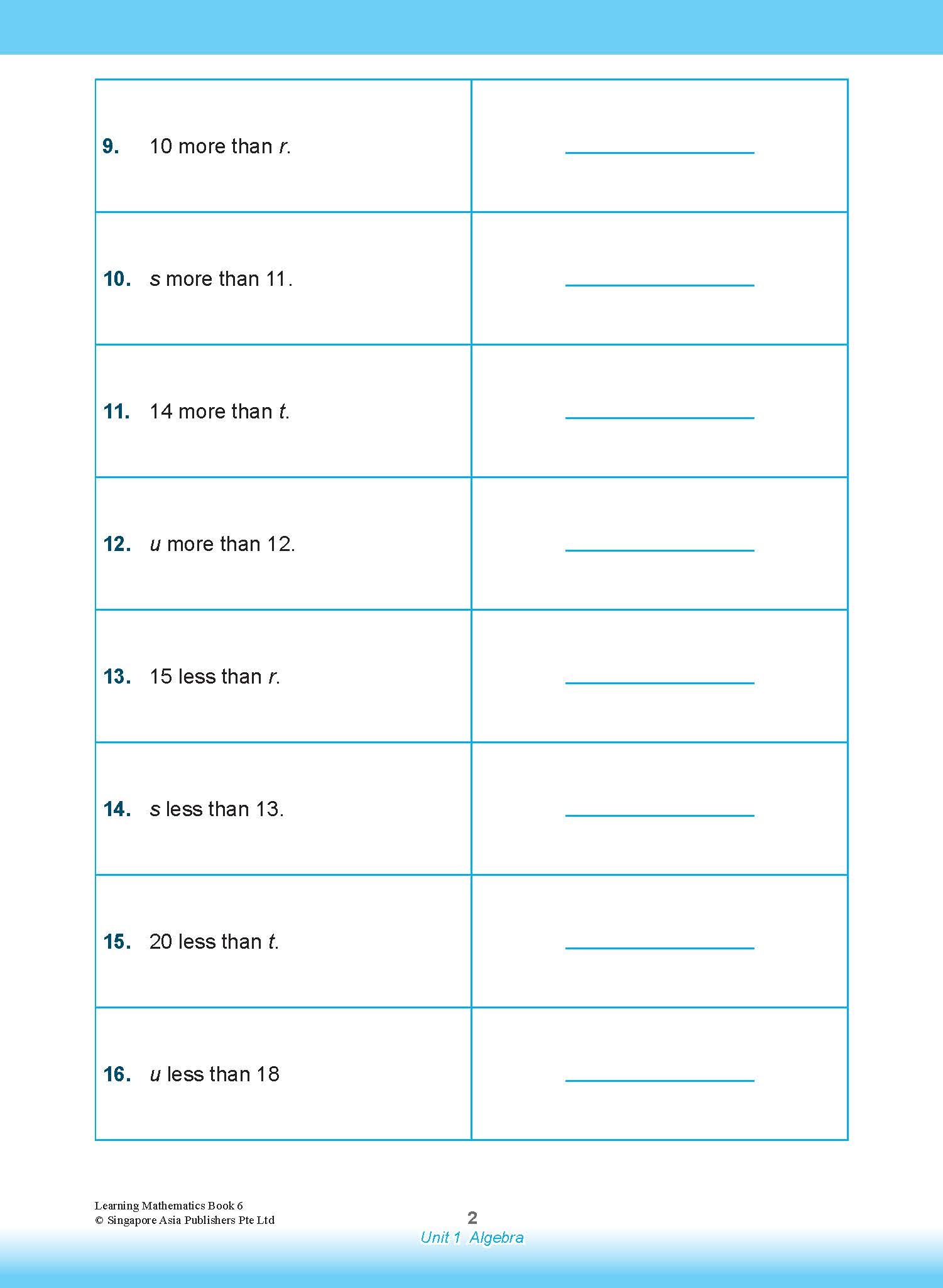 Learning Mathematics For Primary Levels 6 + Geniebook