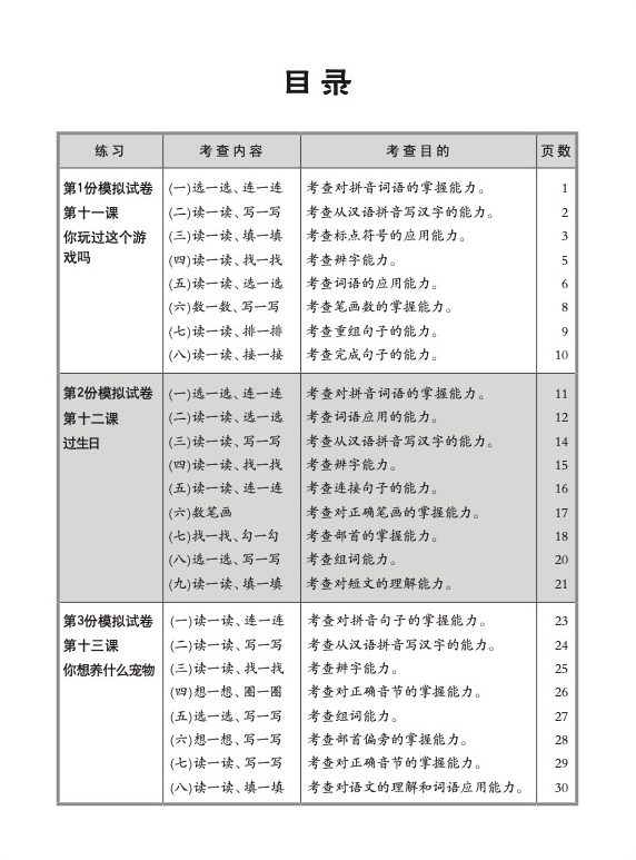 小二高级华文 一课一卷 2B / Primary 2B Higher Chinese Topical Trial Tests