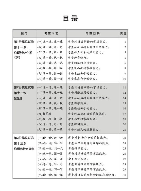 小二高级华文 一课一卷 2B / Primary 2B Higher Chinese Topical Trial Tests