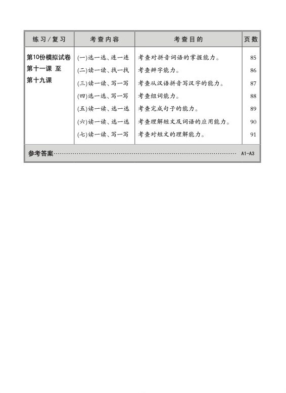 小二高级华文 一课一卷 2B / Primary 2B Higher Chinese Topical Trial Tests