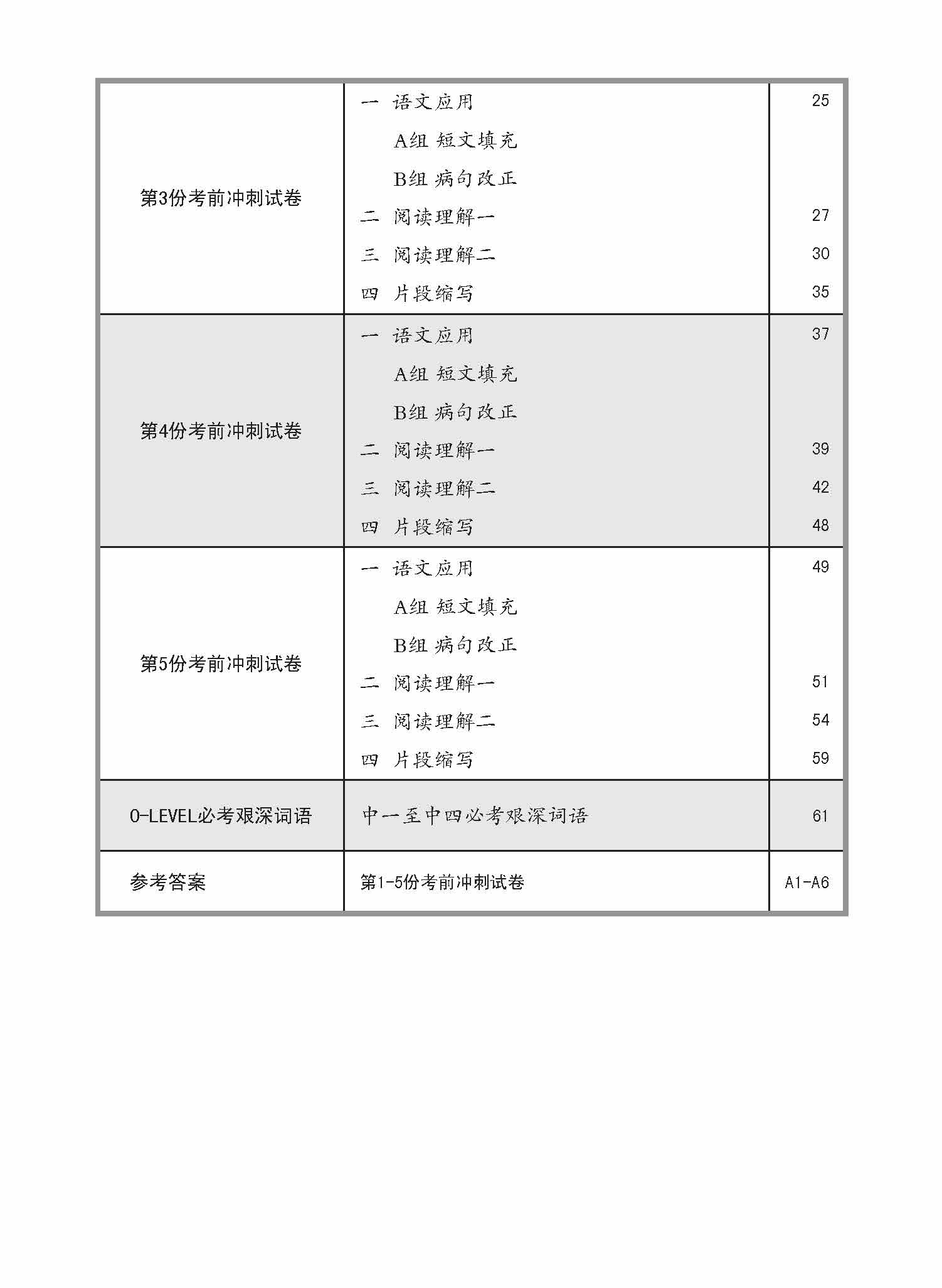 攻克 O-Level考关 高级华文 考前冲刺试卷 / O-Level Higher Chinese Trial Examination Papers