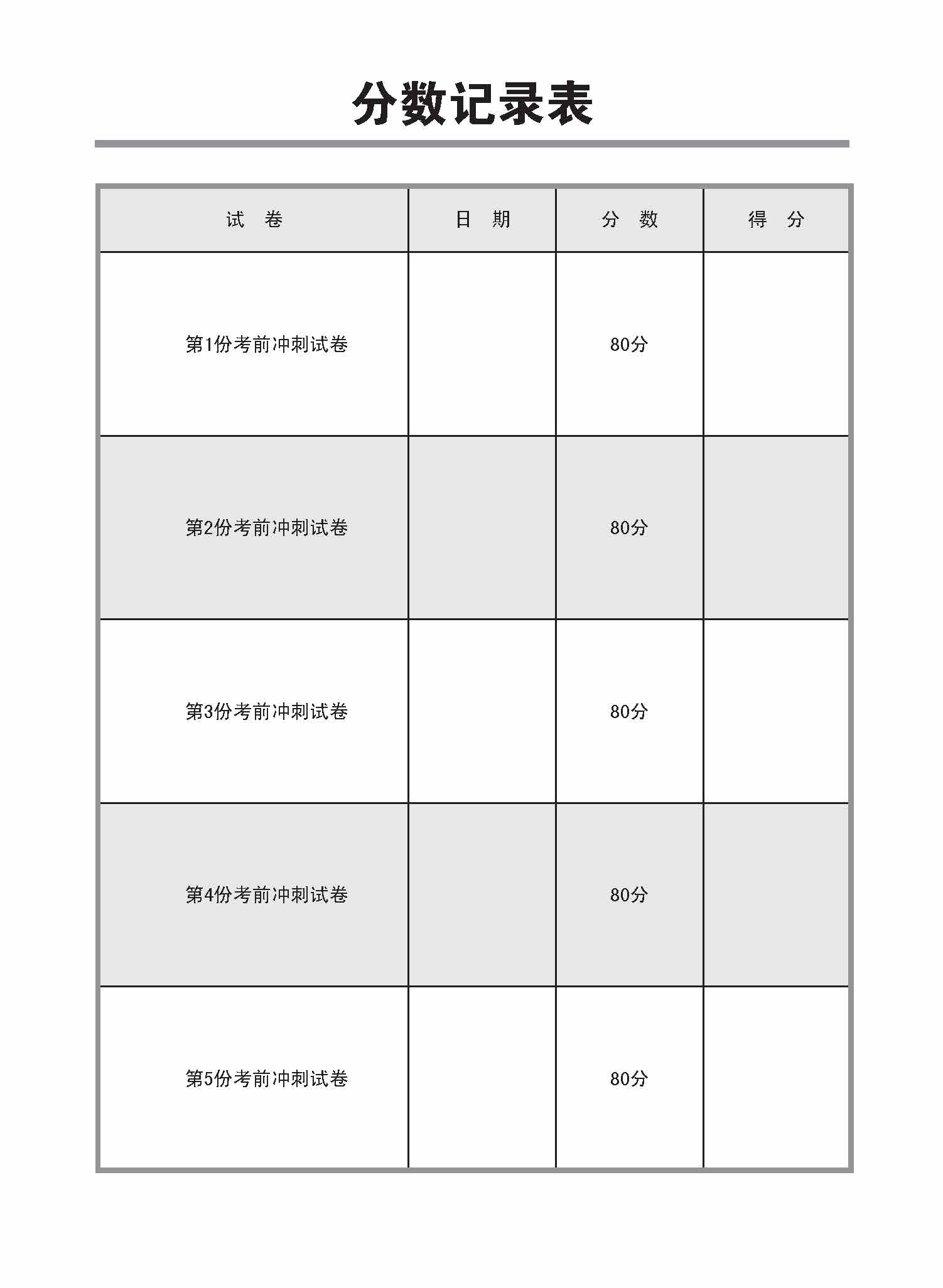 攻克 O-Level考关 高级华文 考前冲刺试卷 / O-Level Higher Chinese Trial Examination Papers