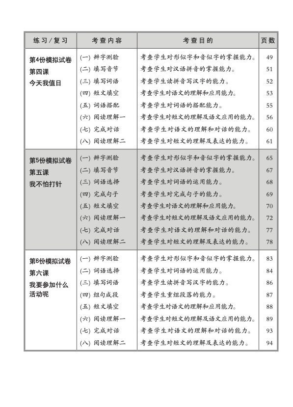小四华文 一课一卷 4A / Chinese Topical Trial Tests For Primary 4A