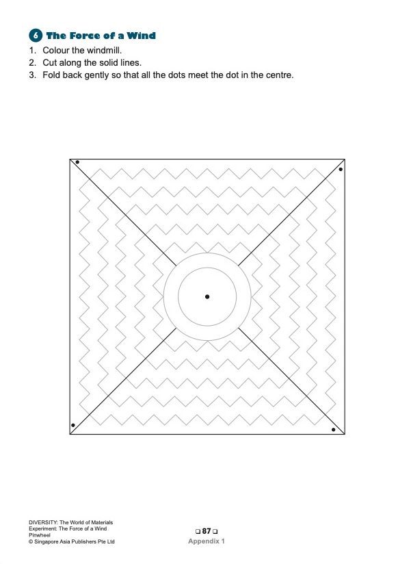 SCIENCE EXPERIMENTS INVESTIGATE . OBSERVE . EVALUATE Lower Block 3/4