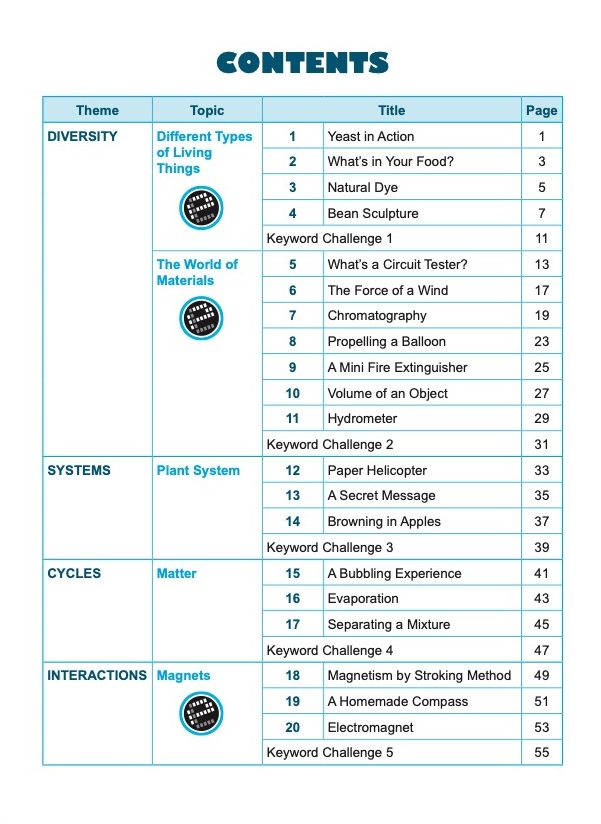 SCIENCE EXPERIMENTS INVESTIGATE . OBSERVE . EVALUATE Lower Block 3/4