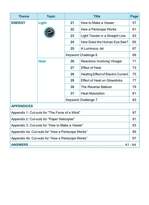 SCIENCE EXPERIMENTS INVESTIGATE . OBSERVE . EVALUATE Lower Block 3/4