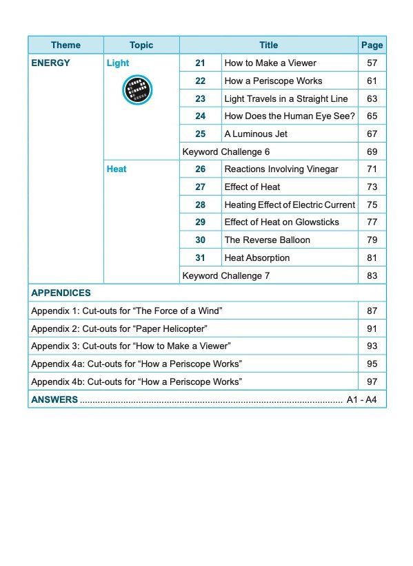SCIENCE EXPERIMENTS INVESTIGATE . OBSERVE . EVALUATE Lower Block 3/4