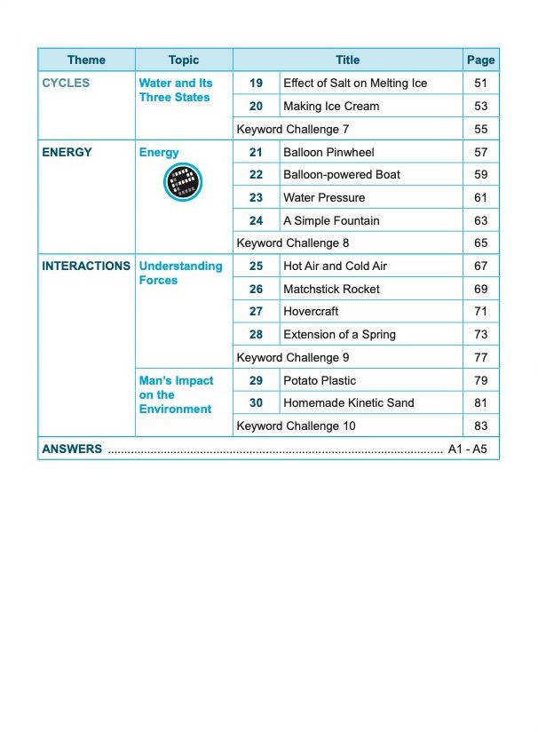 SCIENCE EXPERIMENTS INVESTIGATE . OBSERVE . EVALUATE Upper Block 5/6