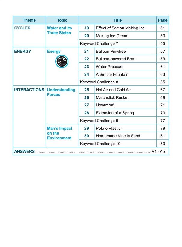SCIENCE EXPERIMENTS INVESTIGATE . OBSERVE . EVALUATE Upper Block 5/6