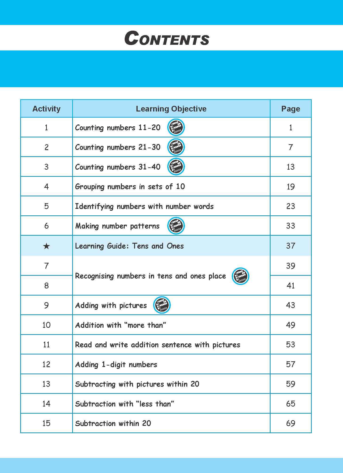 Conquer Pre-School Mathematics K2A