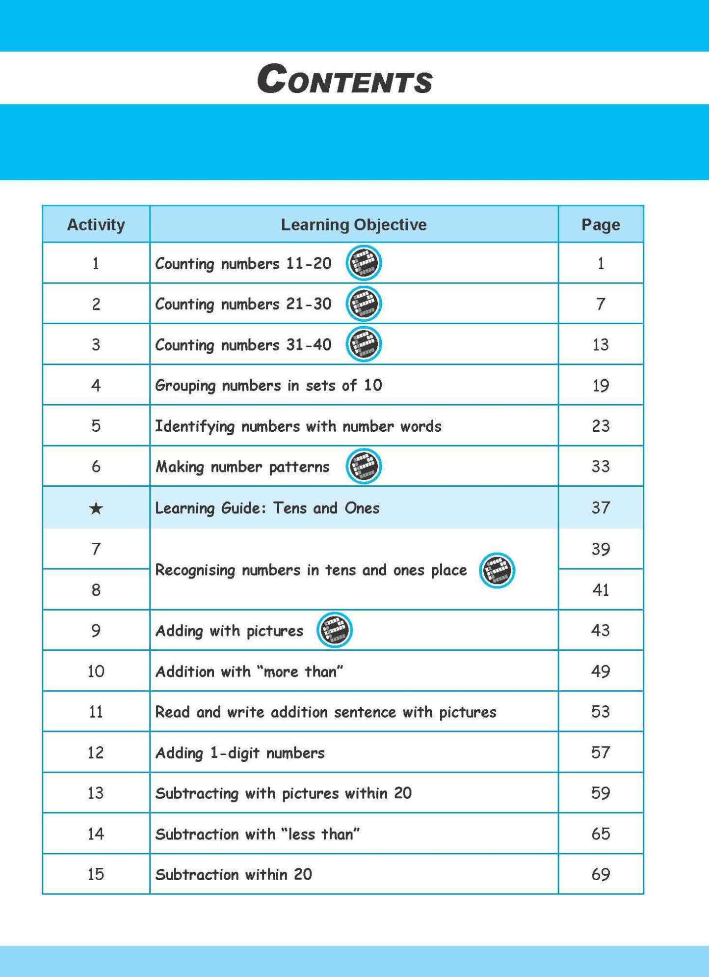 Conquer Pre-School Mathematics K2A