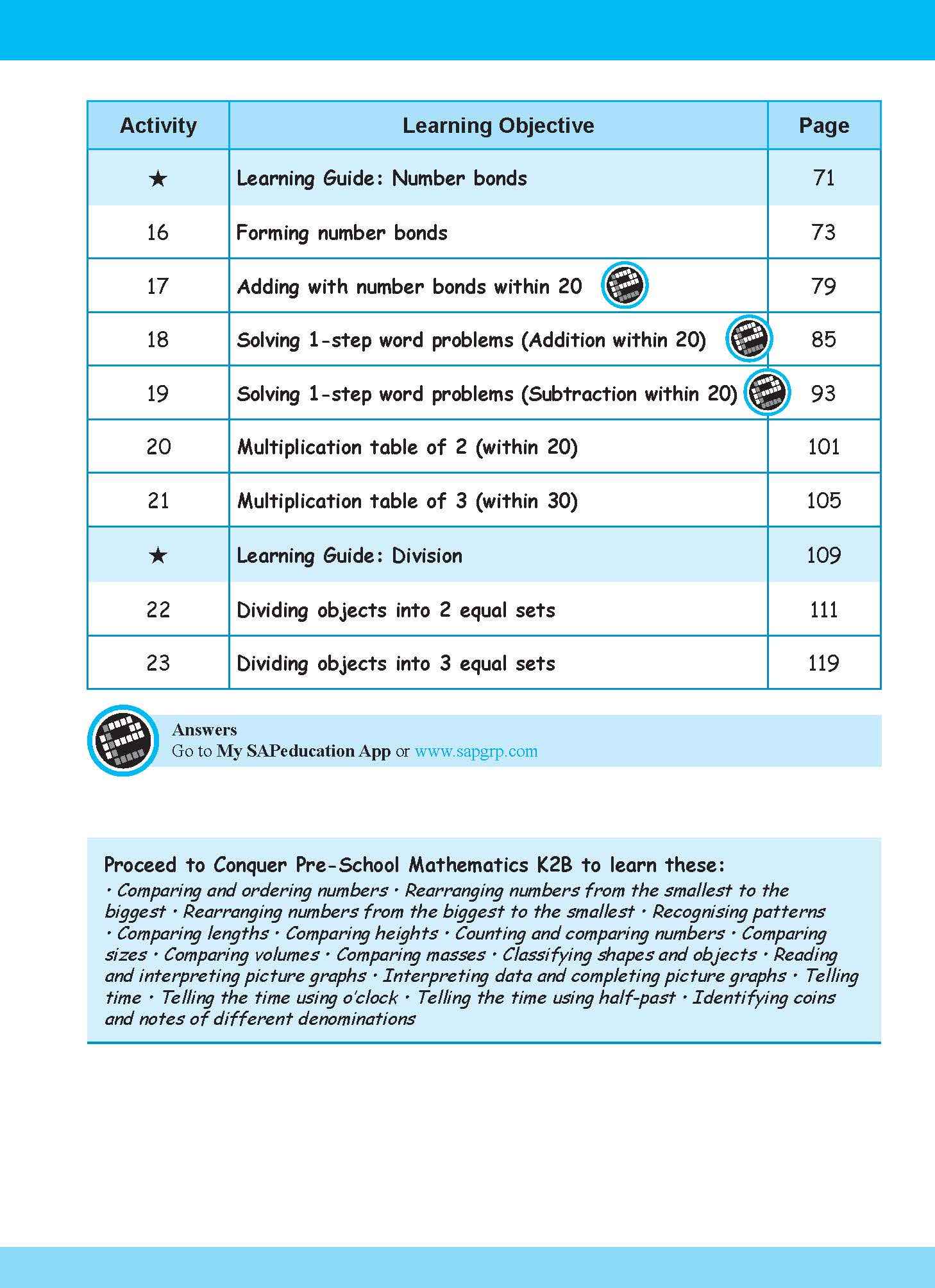 Conquer Pre-School Mathematics K2A