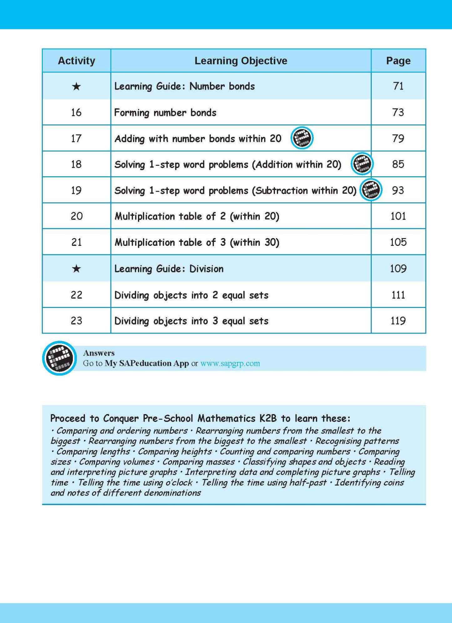 Conquer Pre-School Mathematics K2A