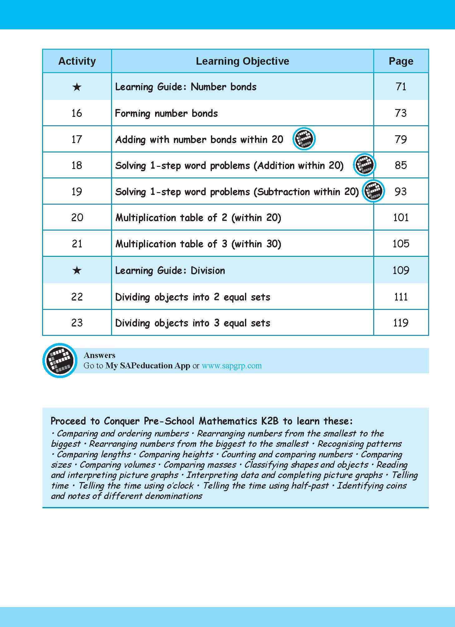 Conquer Pre-School Mathematics K2A