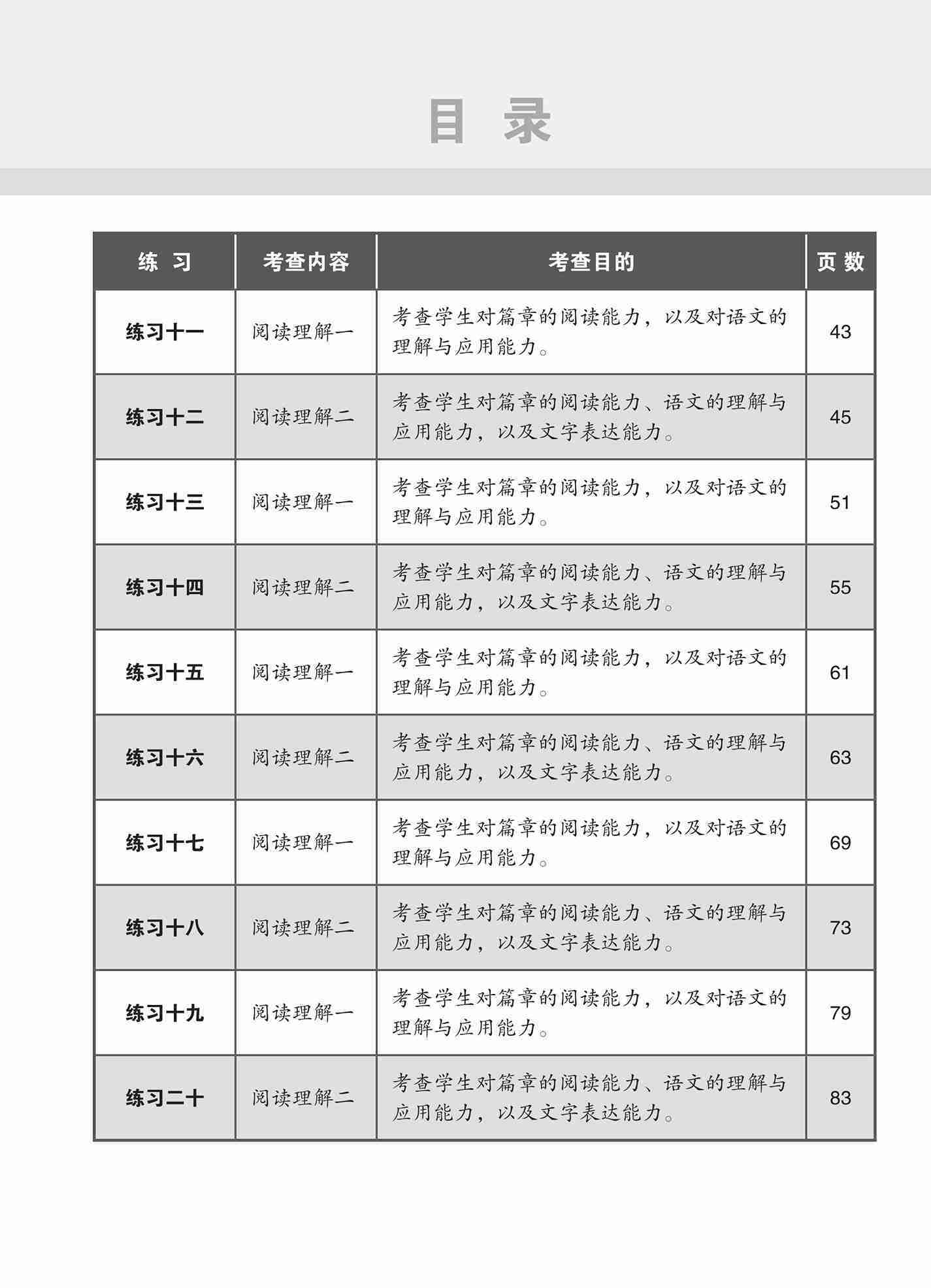 O-LEVEL高级华文阅读理解 / Reading Comprehension Enrichment Exercises For O-Level Higher Chinese