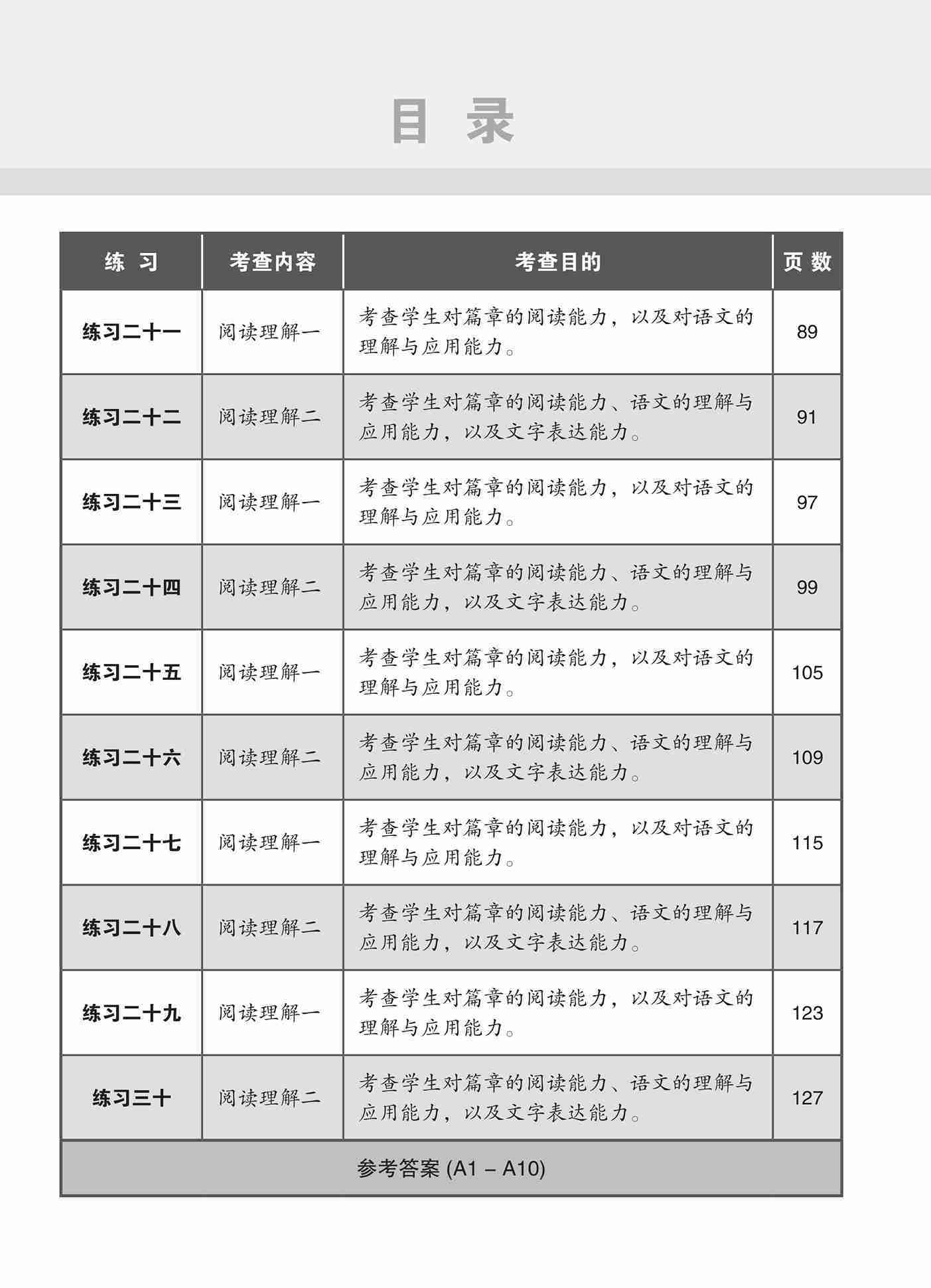 O-LEVEL高级华文阅读理解 / Reading Comprehension Enrichment Exercises For O-Level Higher Chinese