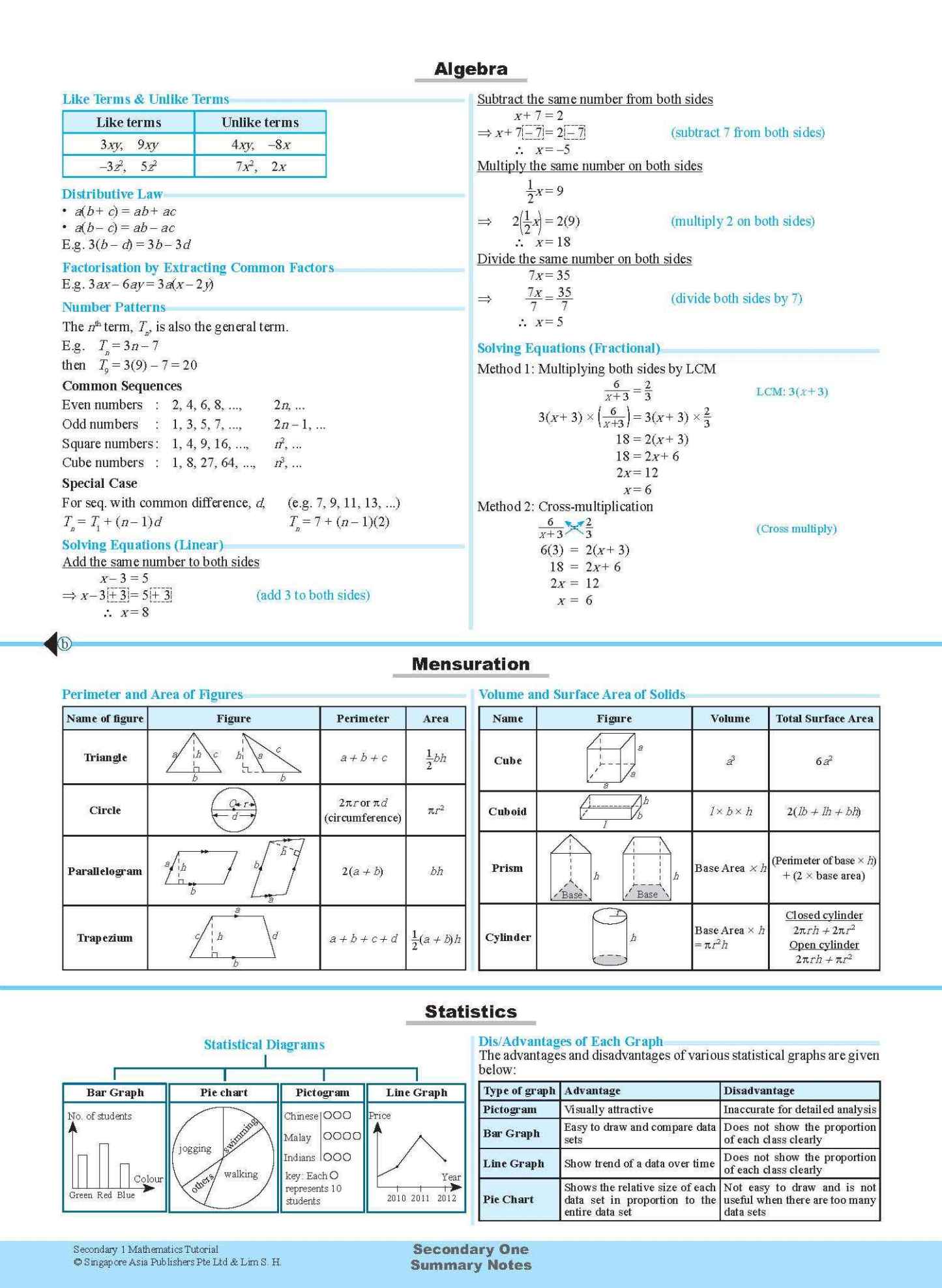 Secondary 1 Mathematics Tutorial 1A [G3]