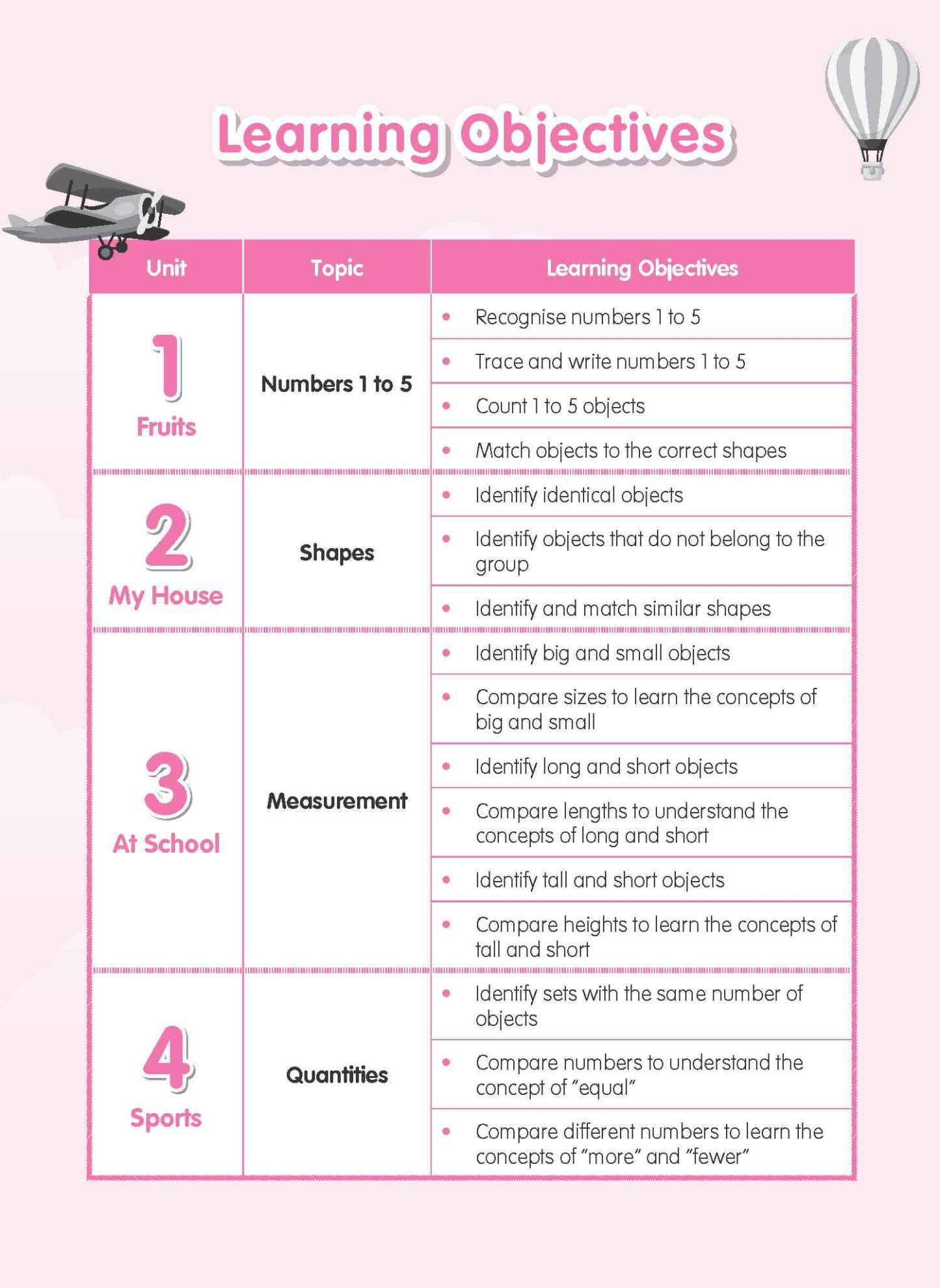 Rainbow Maths Activity Book Nursery A