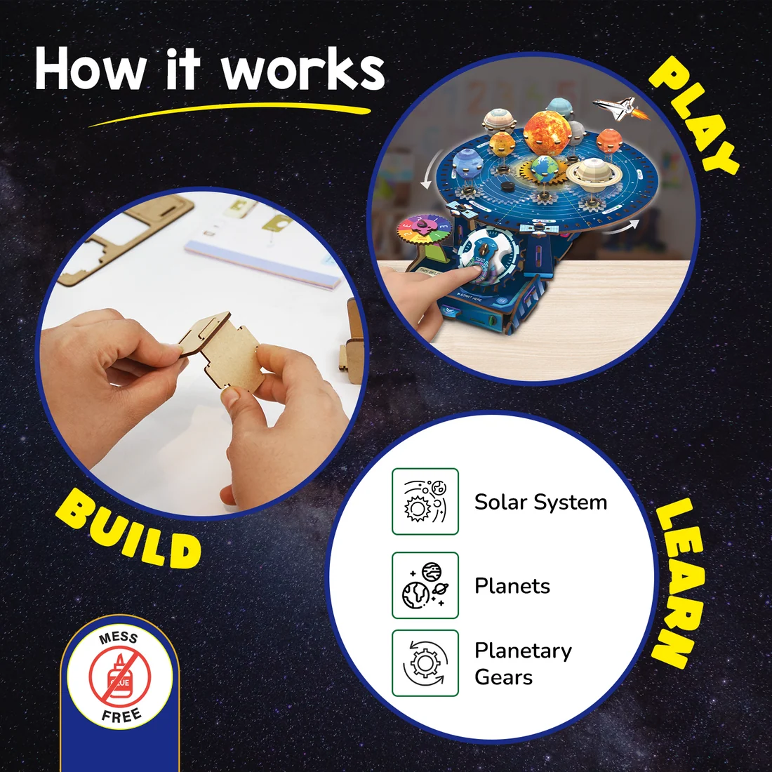 Solar System | Gear-Driven Planets Model I 8-14 Years
