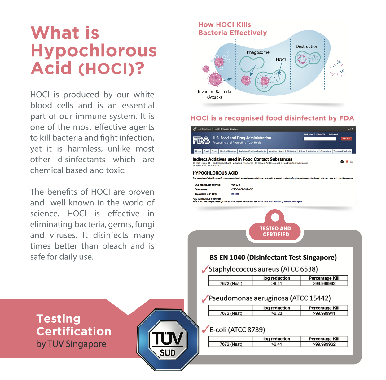 WODE Mum & Baby Disinfectant Spray 20ml (Suitable for age 2 & below)