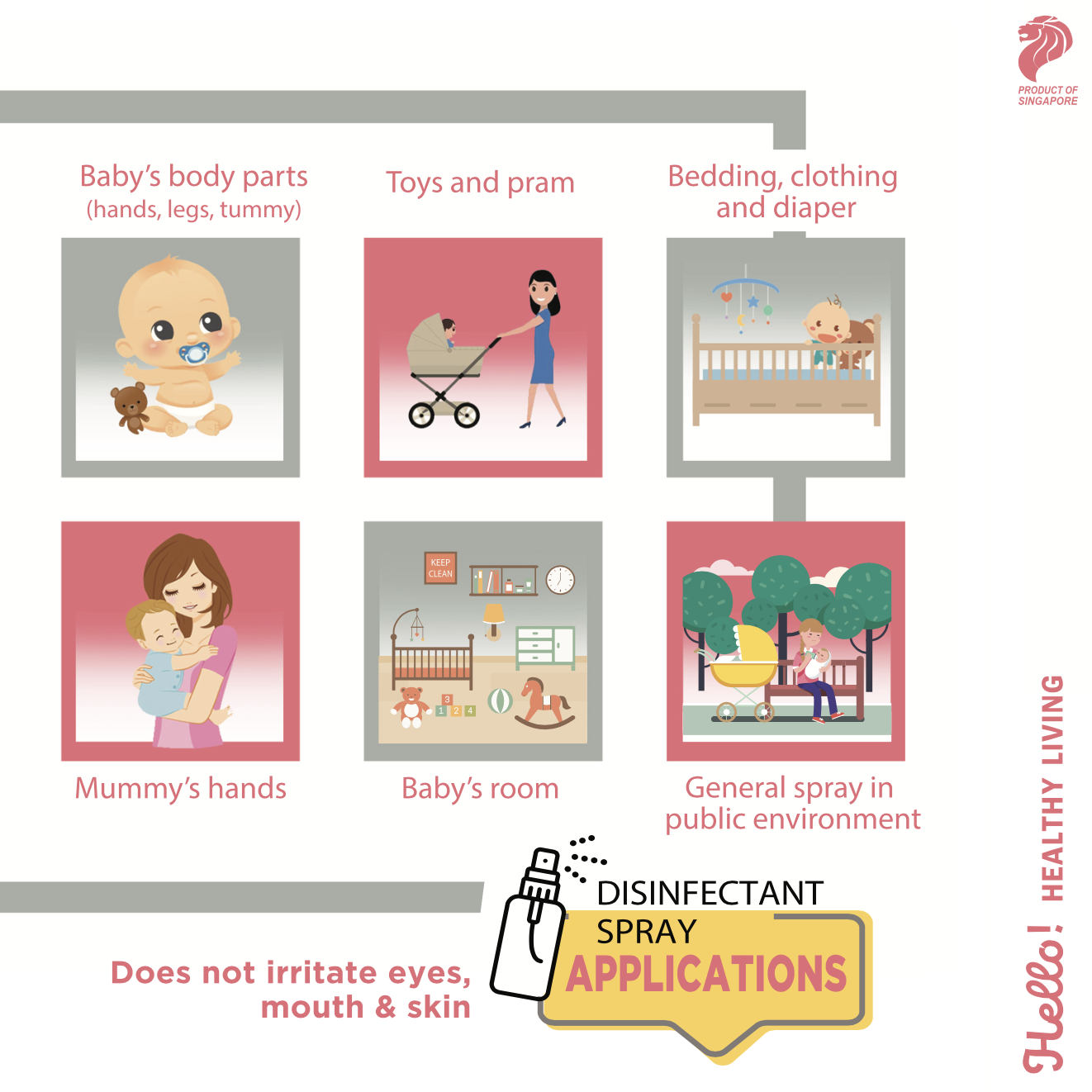 WODE Mum & Baby Disinfectant Spray 20ml (Suitable for age 2 & below)