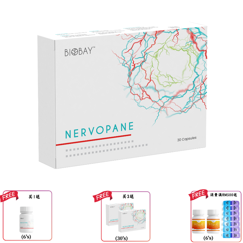 BIOBAY NERVOPANE (30"s)