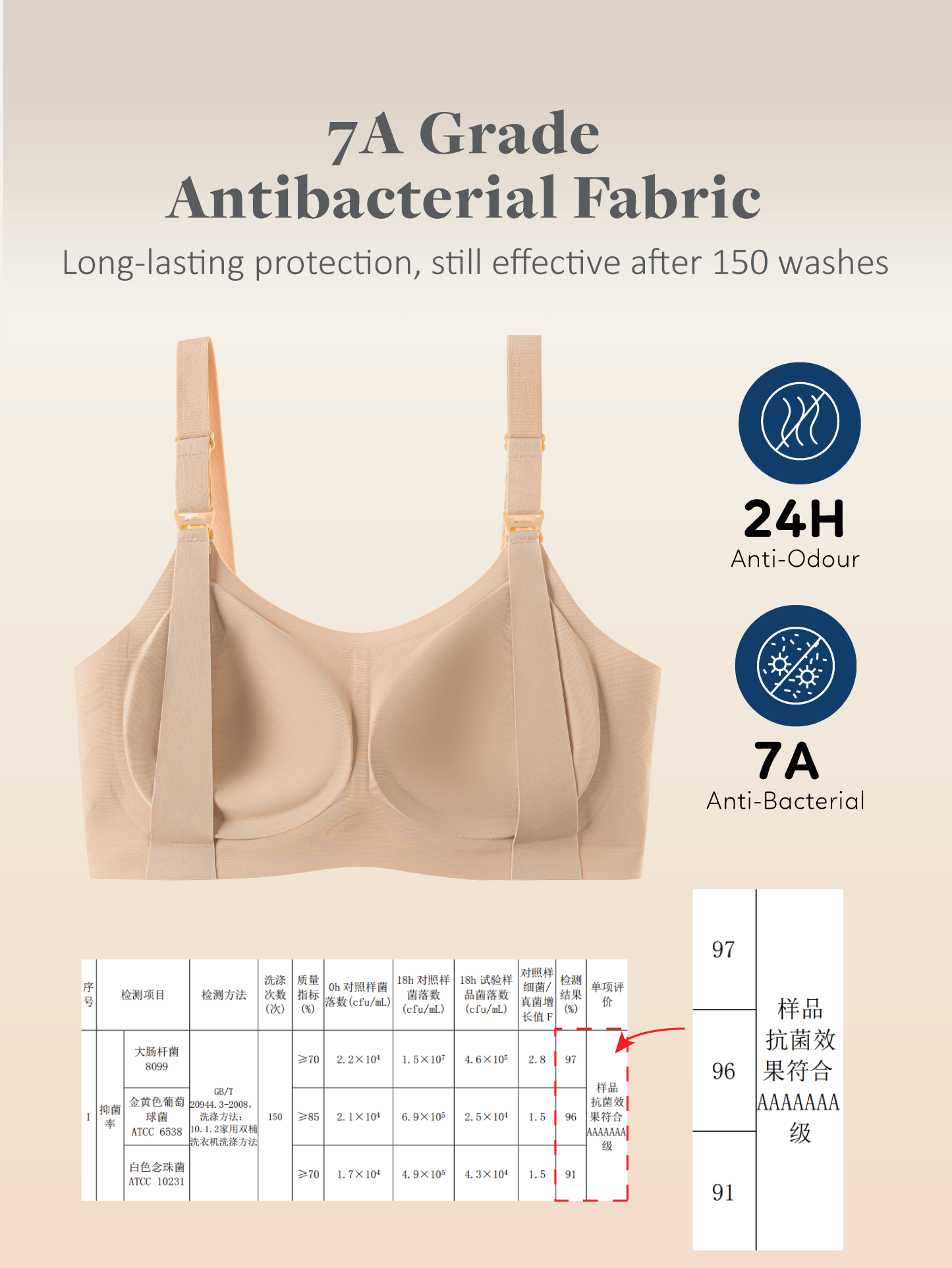 BMAMA SEAMLESS SUPPORT T-SHIRT NURSING BRA