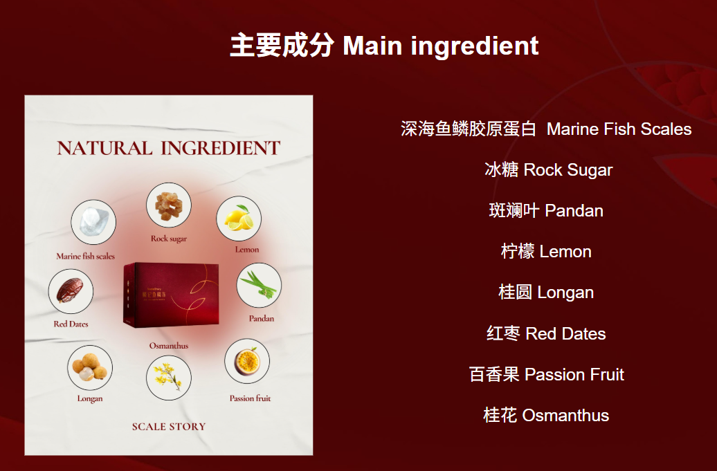 鳞记 鱼鳞冻系列