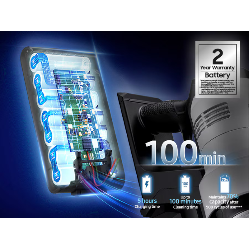 【SAMSUNG官网下单】SAMSUNG 400W BESPOKE AI JET™ ULTRA
