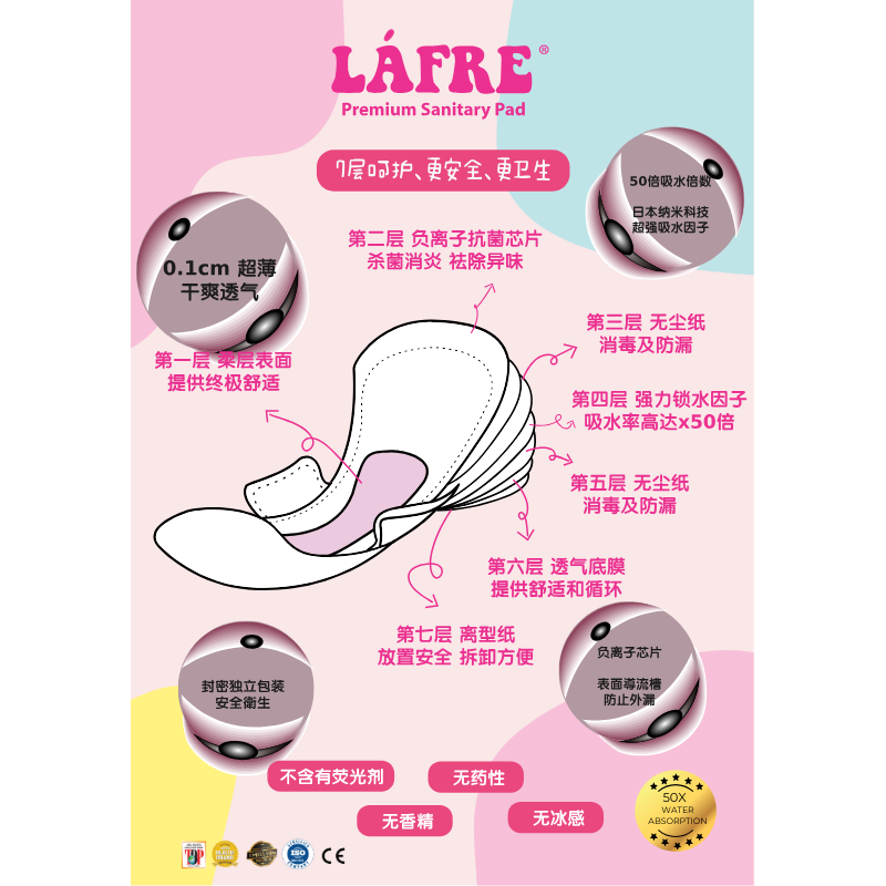 LAFRE BUNDLE DEAL