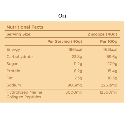 BLOOM COLLAGEN MIX BUNDLE