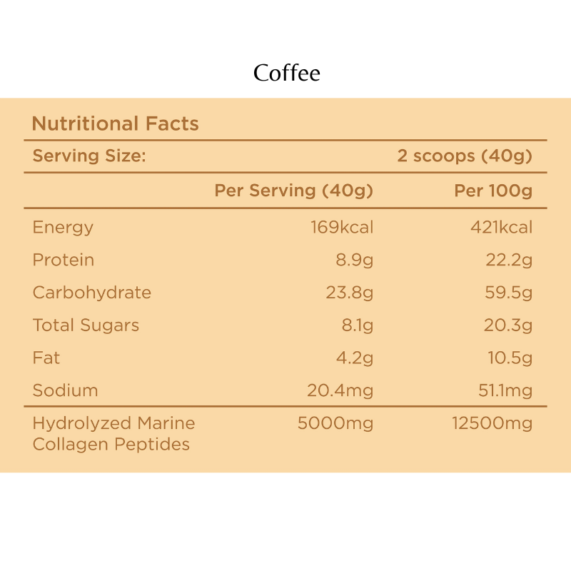 BLOOM COLLAGEN MIX BUNDLE