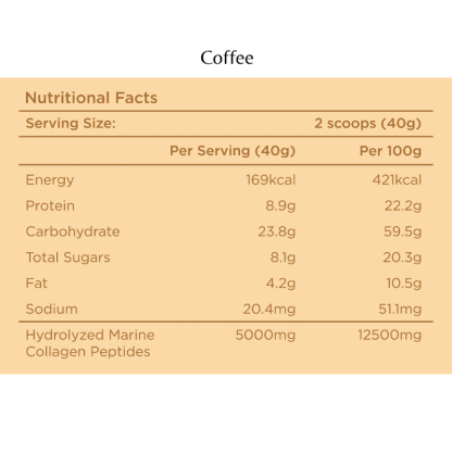 BLOOM COLLAGEN MIX BUNDLE