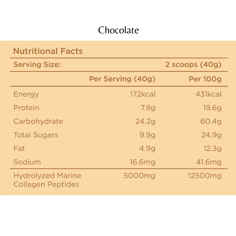 BLOOM COLLAGEN MIX BUNDLE