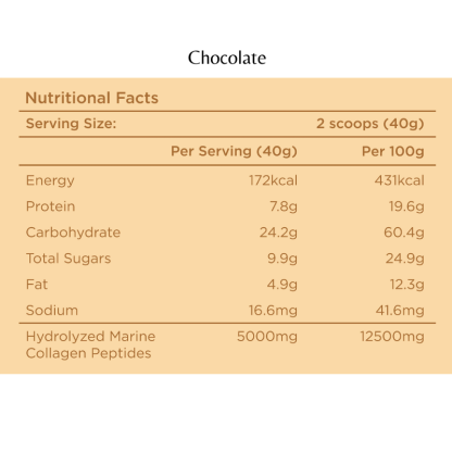 BLOOM COLLAGEN MIX BUNDLE