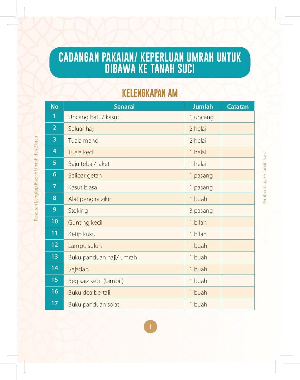 PREORDER (PANDUAN LENGKAP IBADAH UMRAH & ZIARAH)