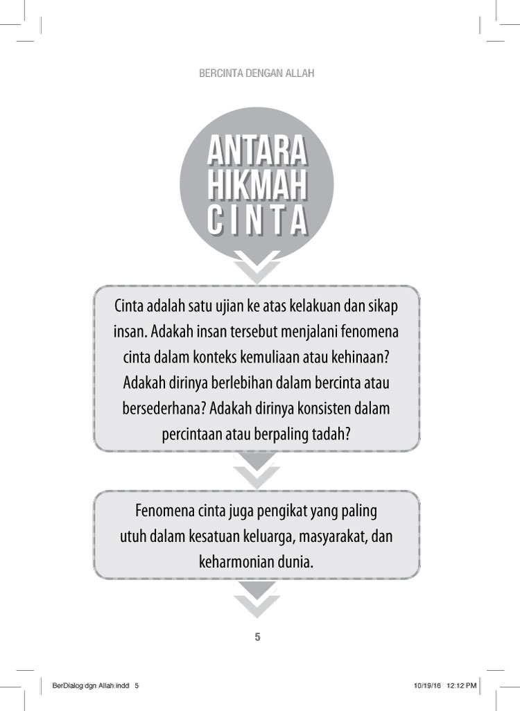 Berdialog Dengan Allah