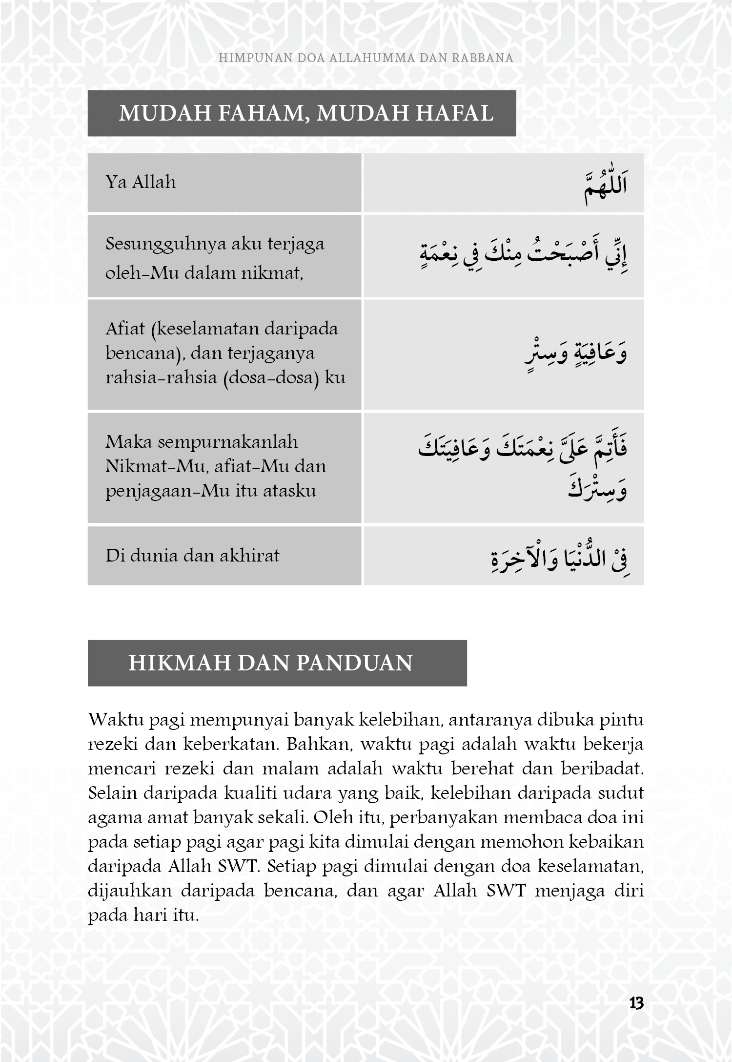 Himpunan Doa Allahumma Dan Rabbana (Edisi Kemas Kini)
