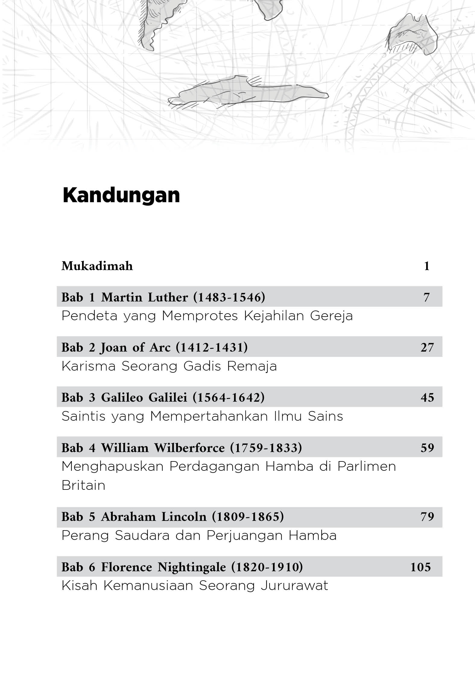 10 Figura Mencipta Sejarah