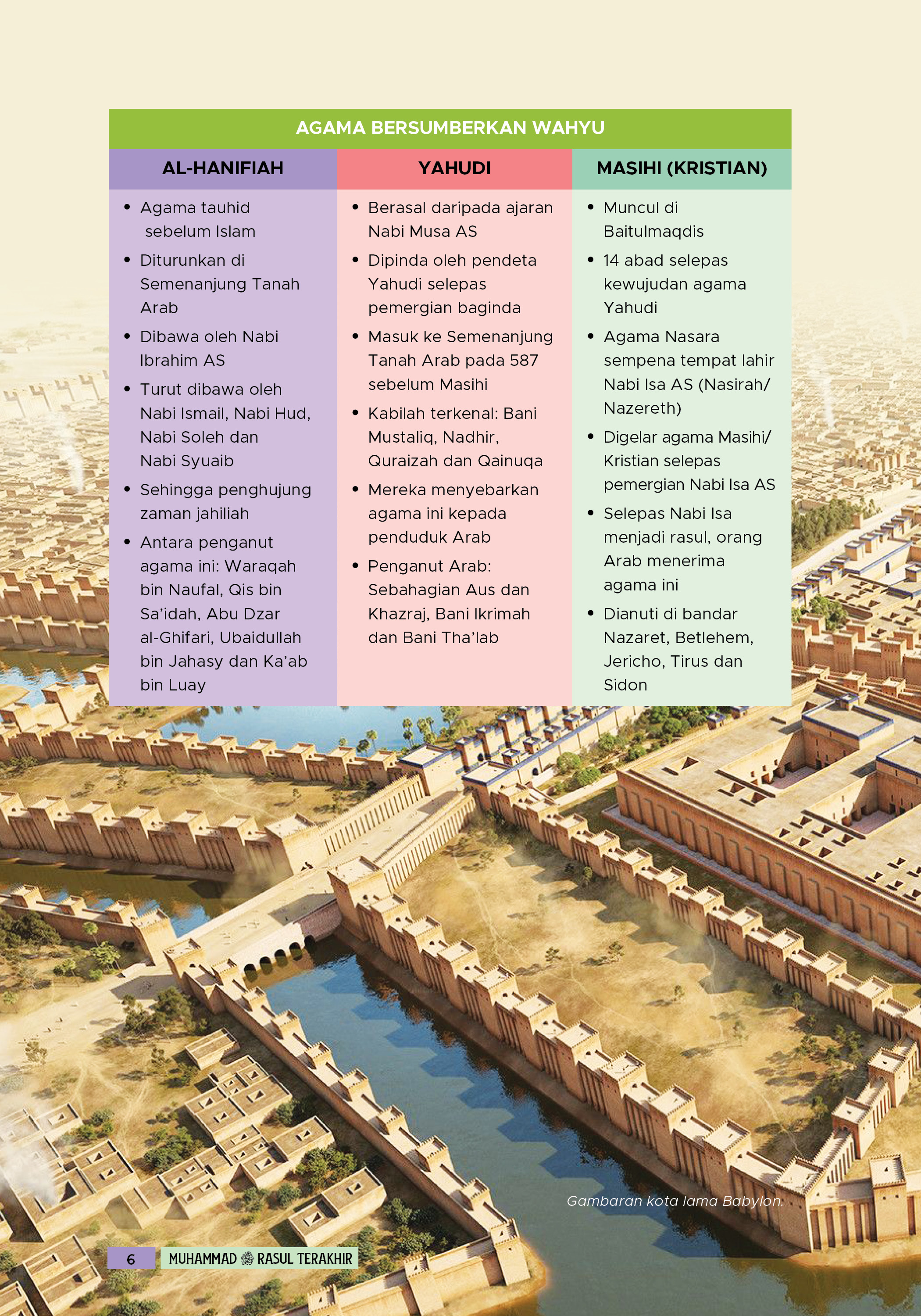 PRE ORDER - MUHAMMAD RASUL TERAKHIR - EDISI JIMAT