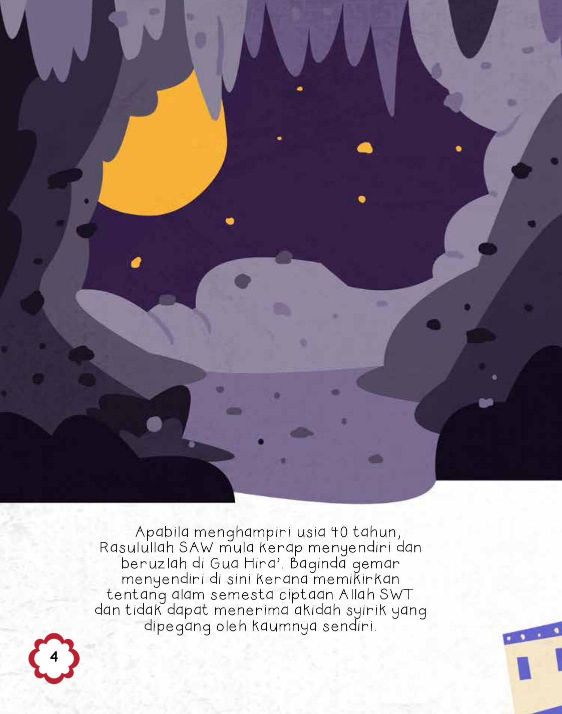 Peristiwa Hijrah Rasulullah SAW