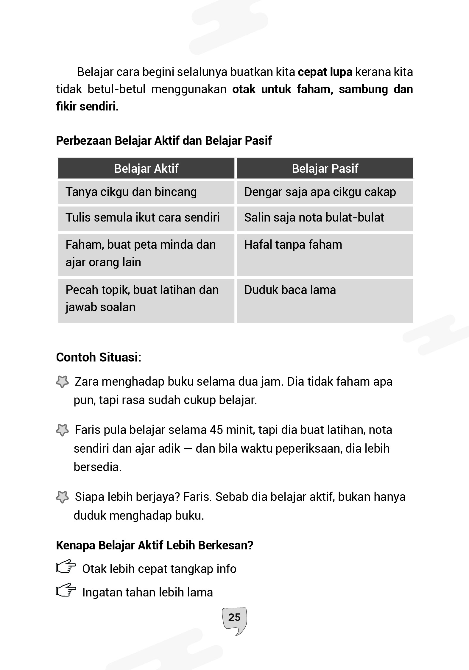 Pelajar Idola #2 - Unlock A+