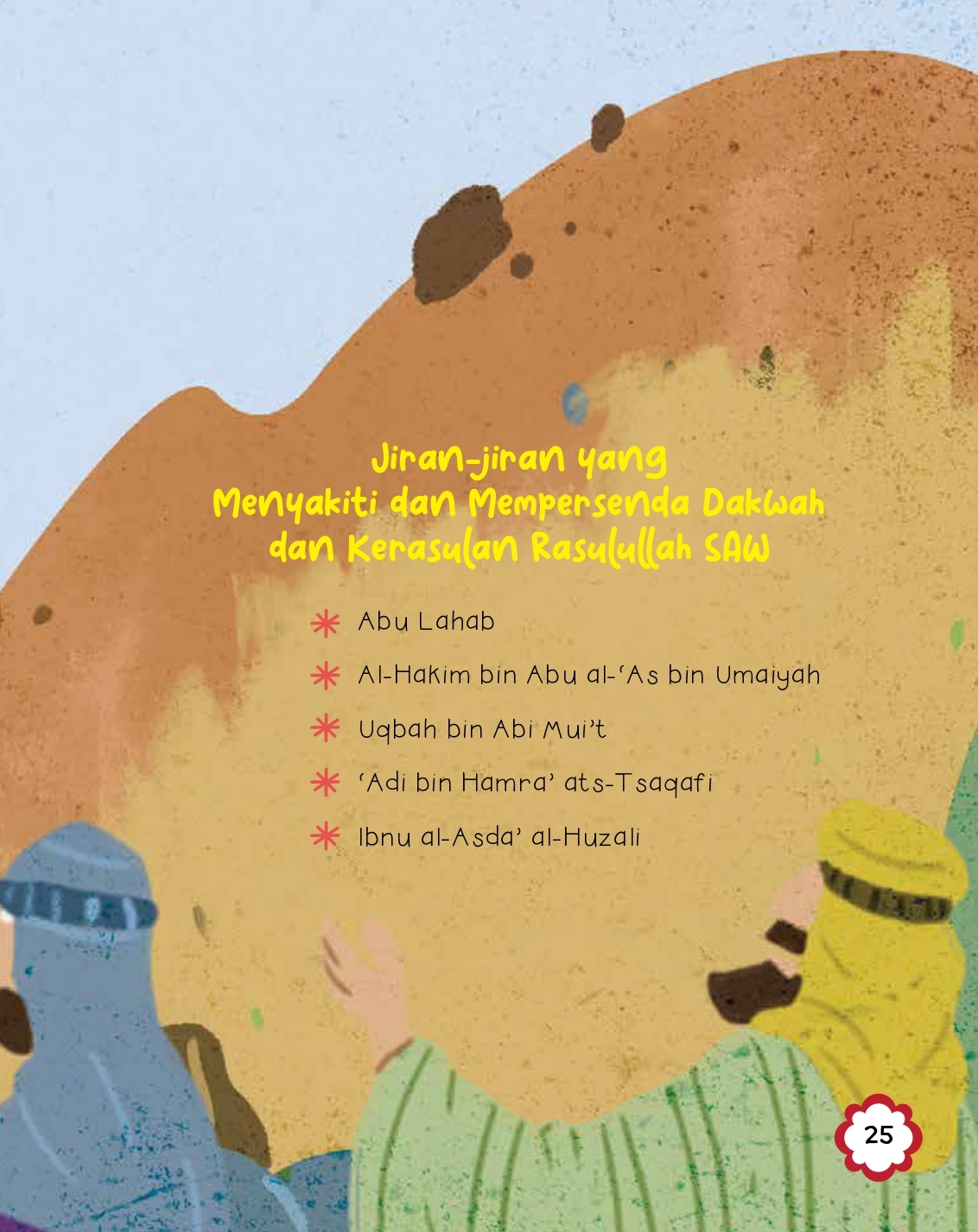 Peristiwa Hijrah Rasulullah SAW