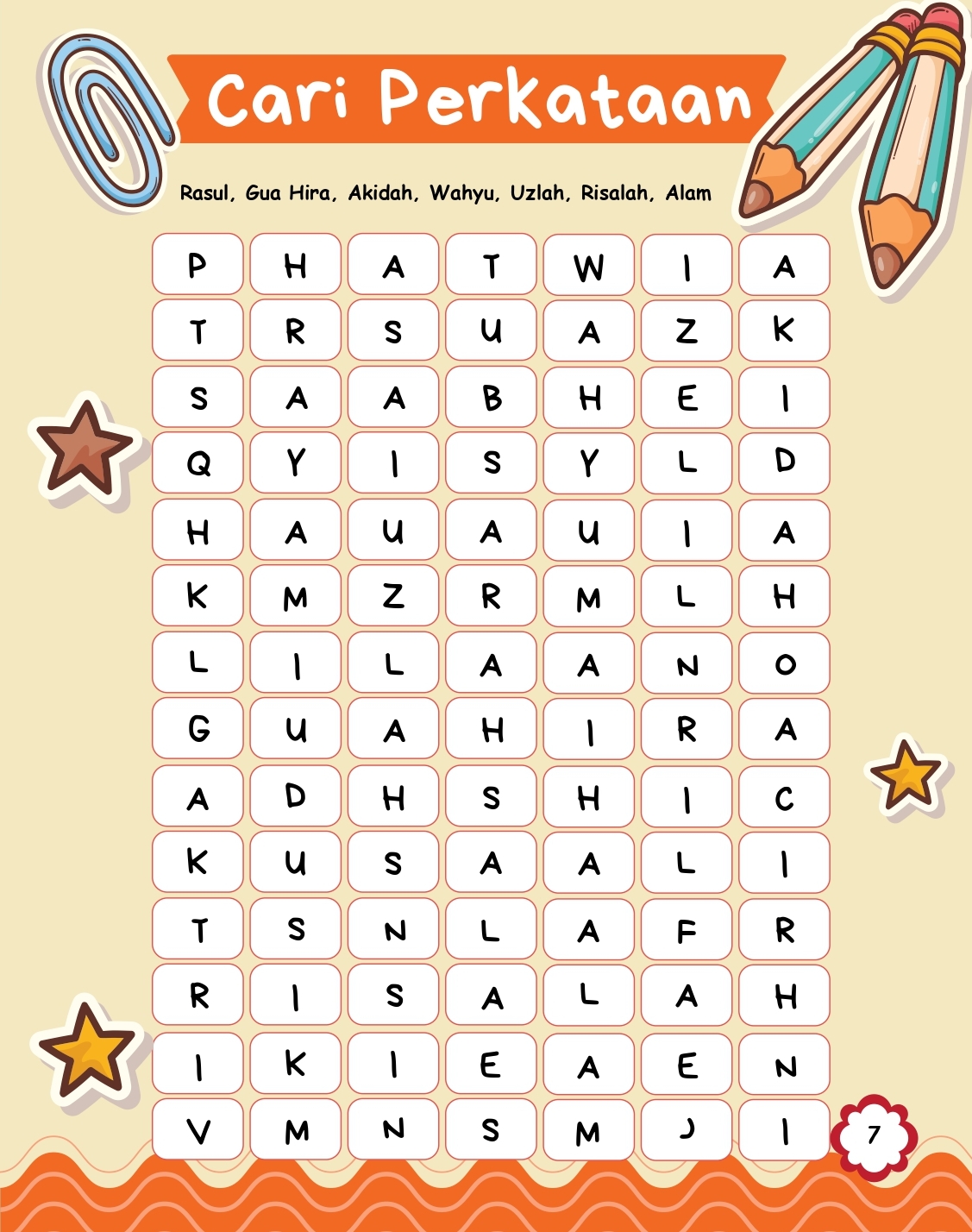 Peristiwa Hijrah Rasulullah SAW